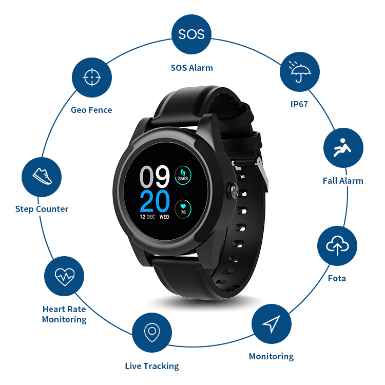 Senior GPS Tracking Smart Watc - Fall Detection Watch avis et prix
