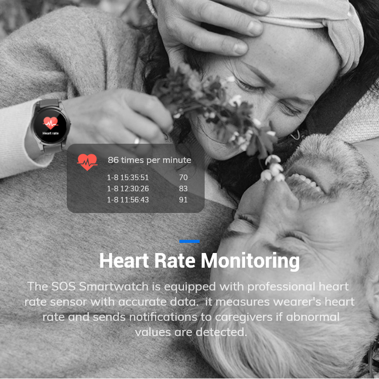 Senior GPS Tracking Smart Watc - Fall Detection Watch avis et prix