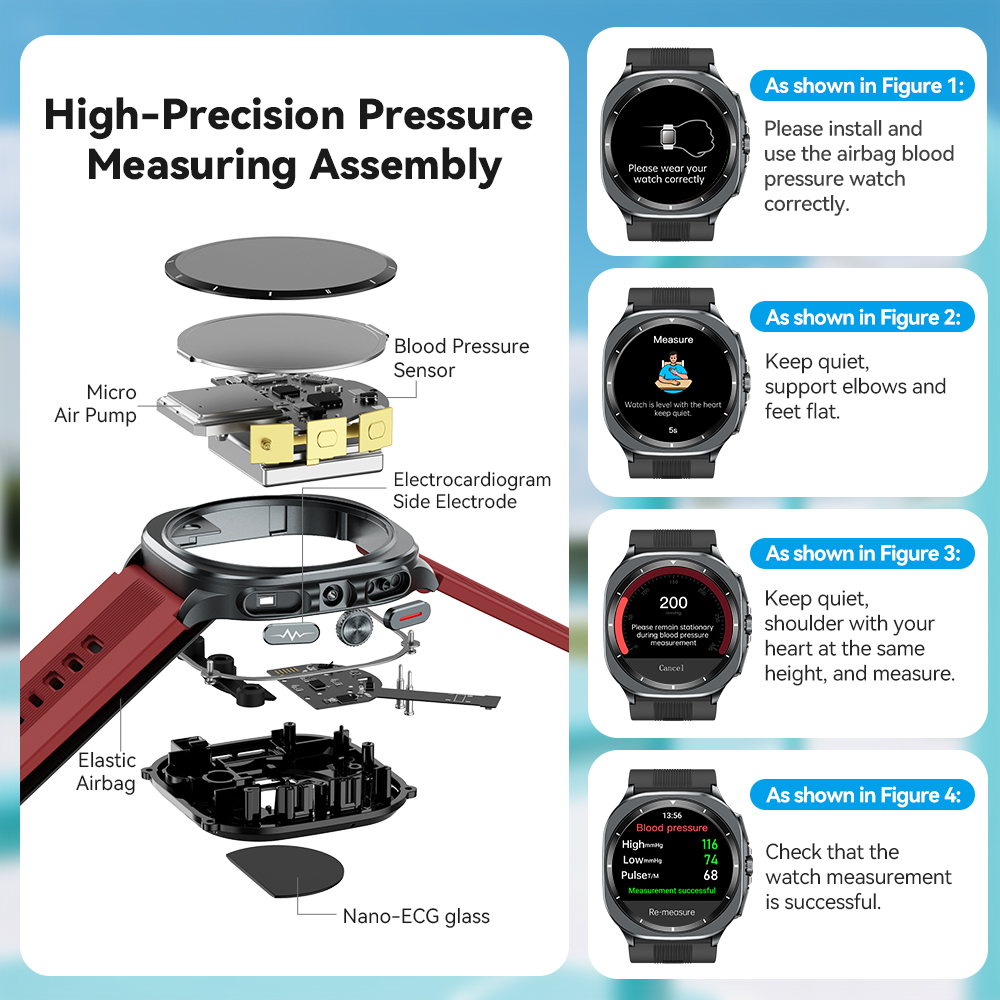 NOYAFA New ECG+PPG Blood Fat U - Fall Detection Watch avis et prix