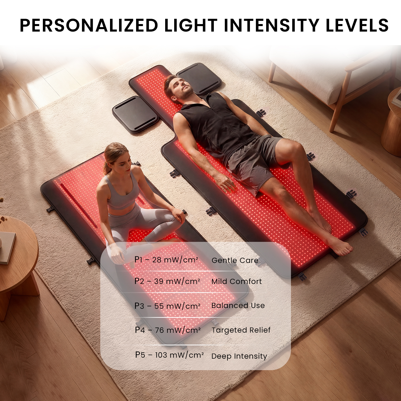 2880LEDs Red Light Therapy Mat - Galvanic Skin Sensor avis et prix