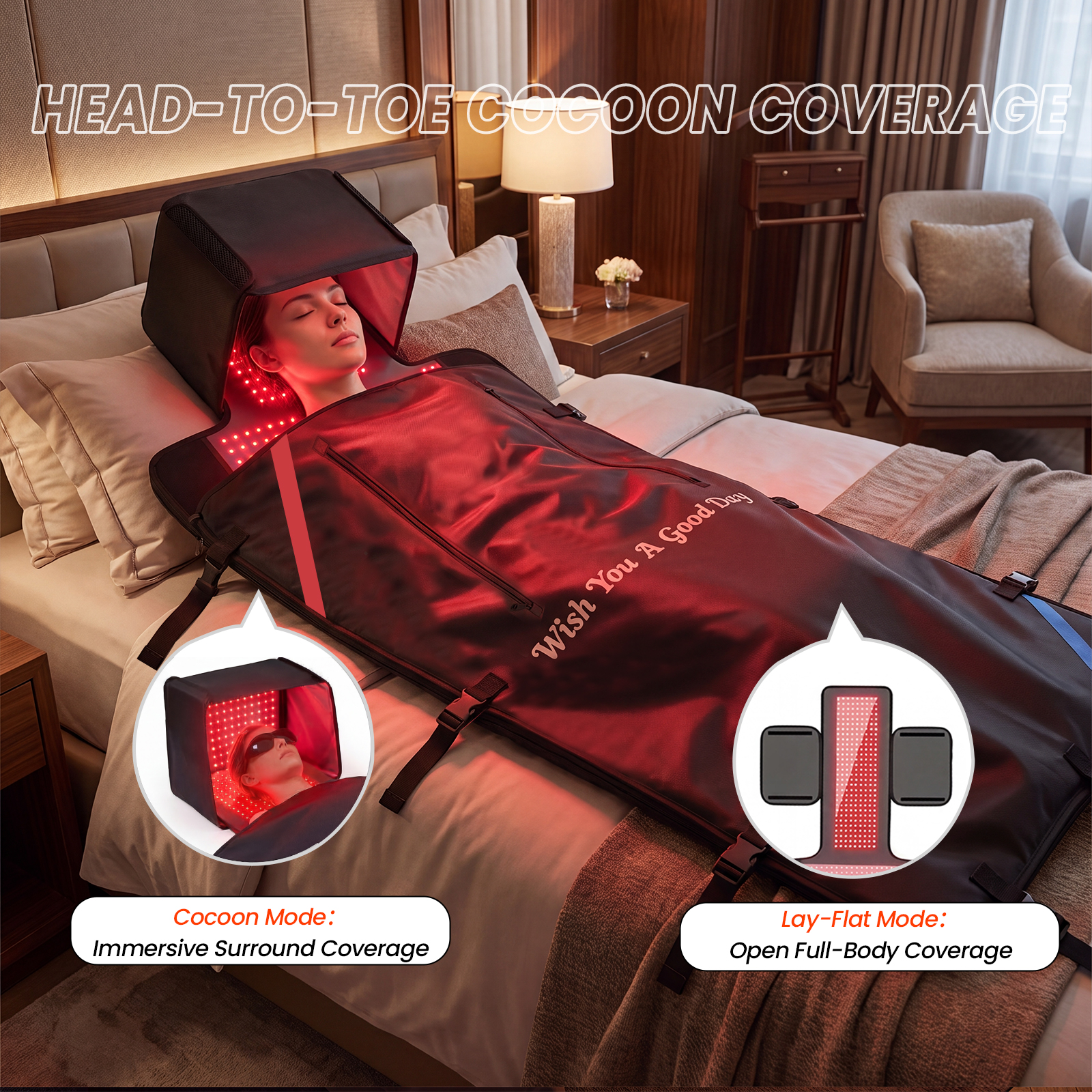 2880LEDs Red Light Therapy Mat - Galvanic Skin Sensor avis et prix