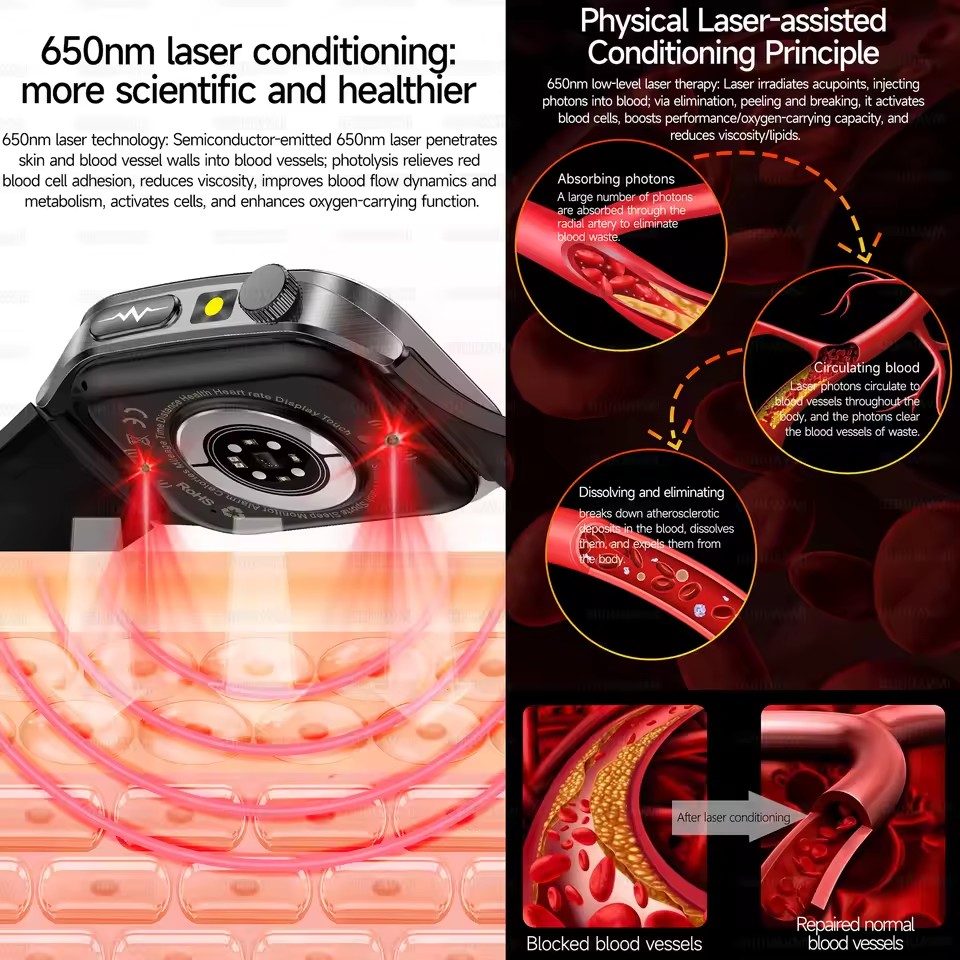 2026 New Health Smart Watch La - Fall Detection Watch avis et prix