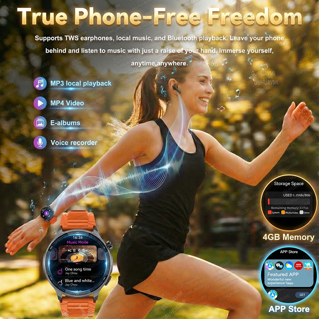 NEW 4G Memory GPS Offline Map  - Fall Detection Watch avis et prix