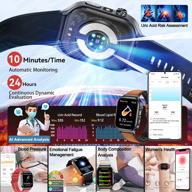 2026 New Accurate Diagnosis Sm - Fall Detection Watch avis et prix