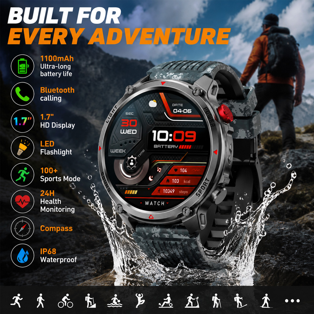 1100mAh Battery Outdoor Smart  - Breath Rate Monitor avis et prix