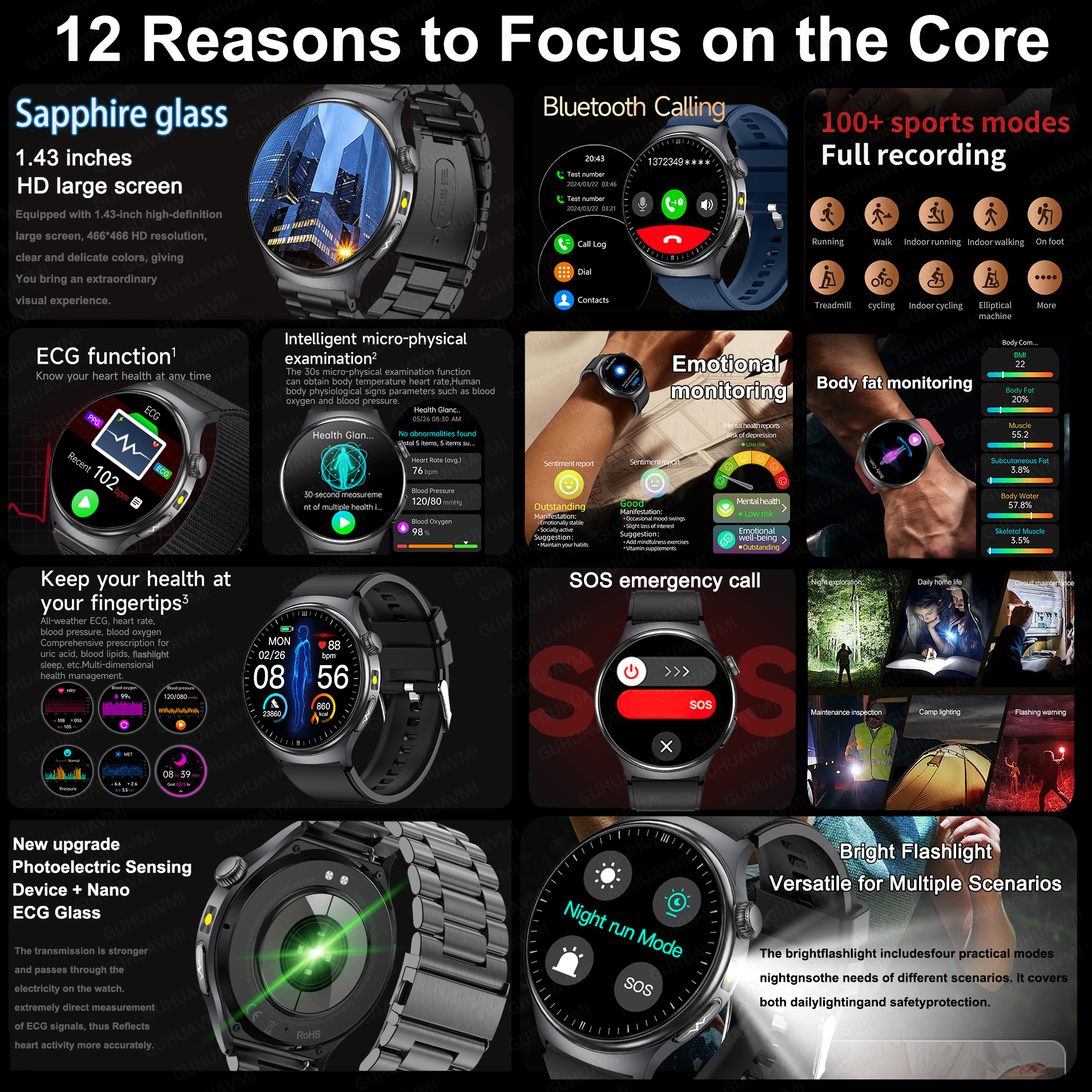 2026 New Accurate Diagnosis Sm - Fall Detection Watch avis et prix