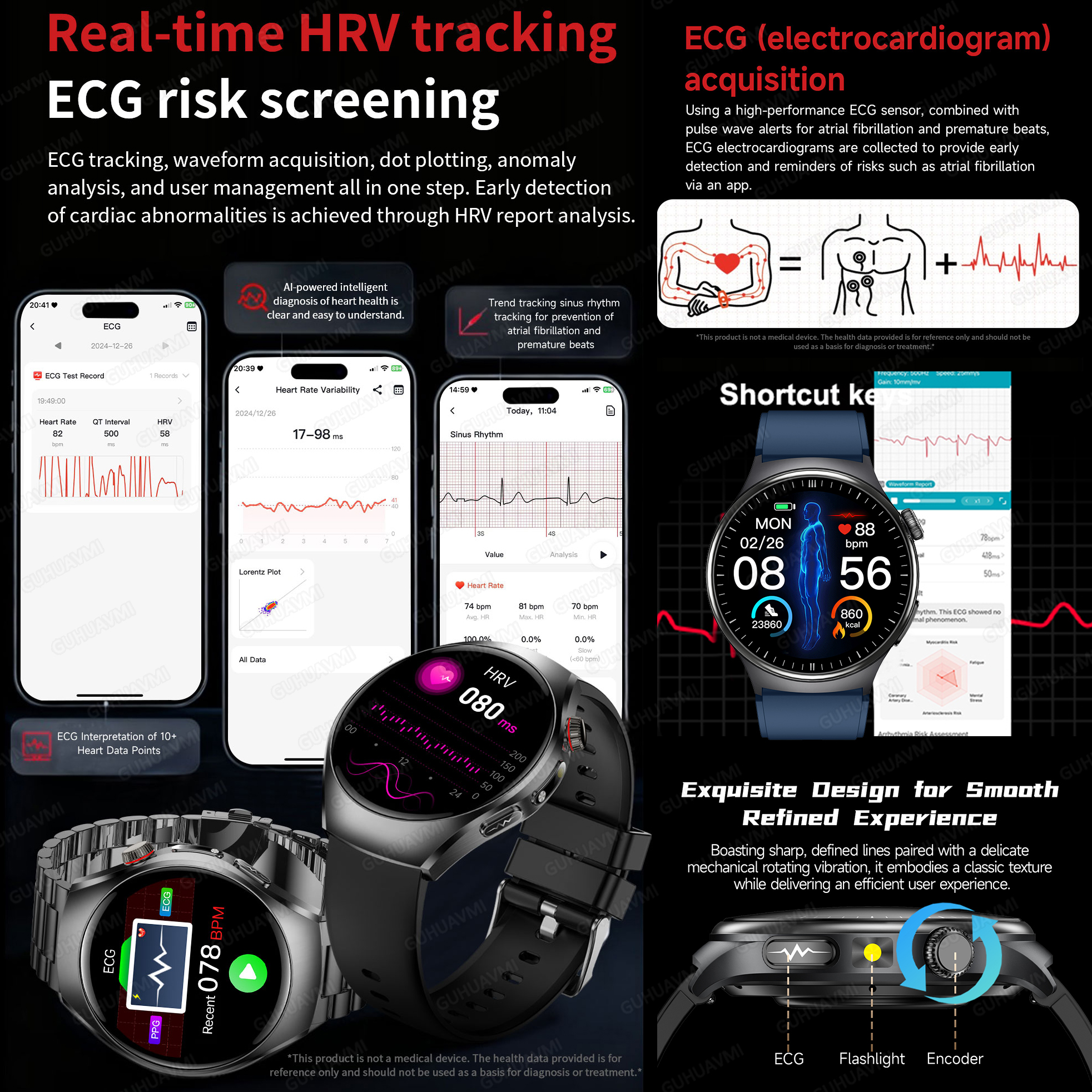 2026 New Accurate Diagnosis Sm - Fall Detection Watch avis et prix