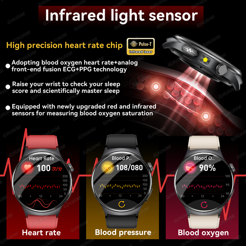 2026 New Accurate Diagnosis Sm - Fall Detection Watch avis et prix