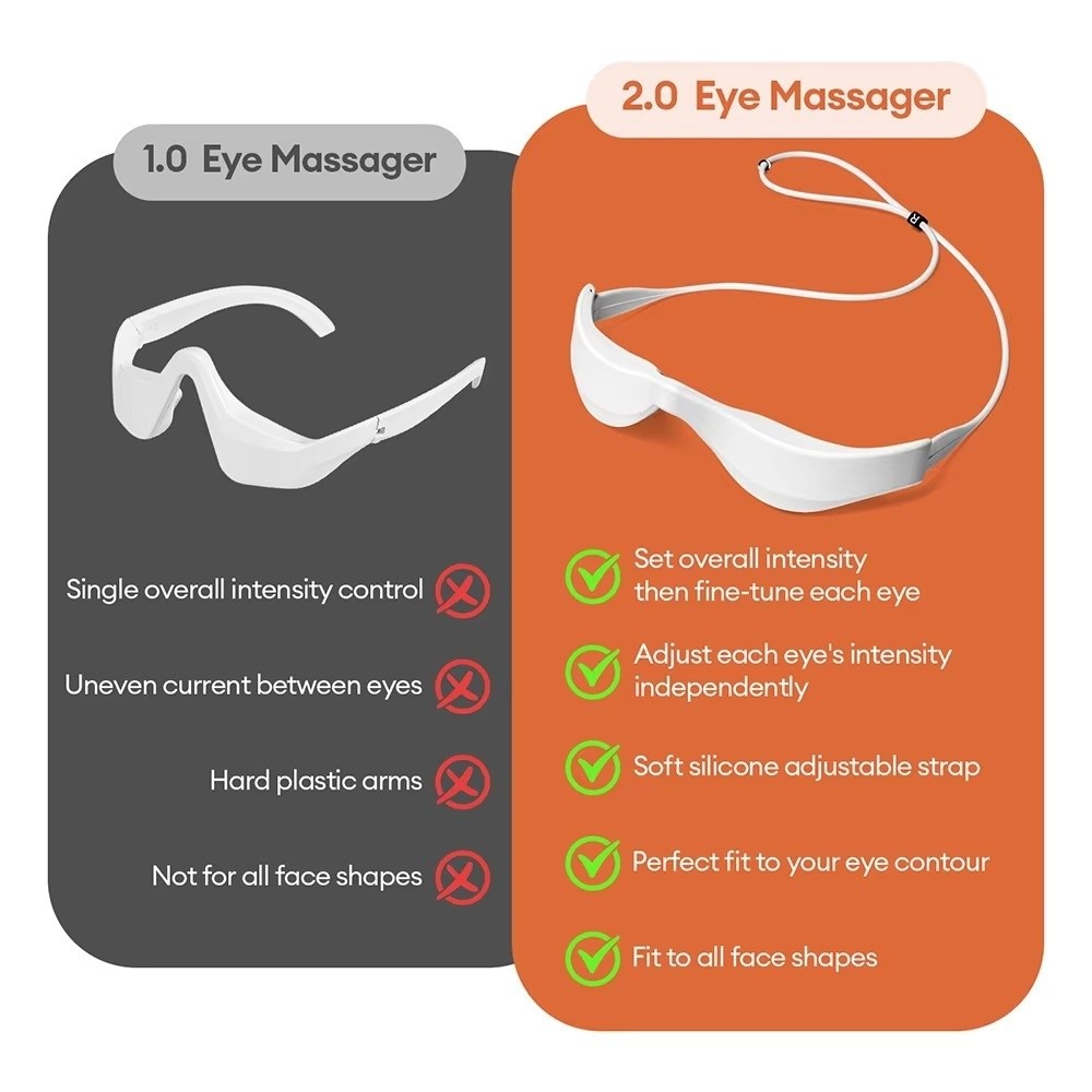 3D Eye Massager Red Light Ther - Light Therapy Glasses avis et prix