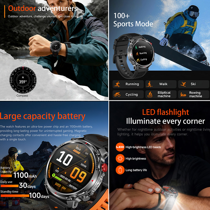 Wireless Calling Smart Watch I - Breath Rate Monitor avis et prix