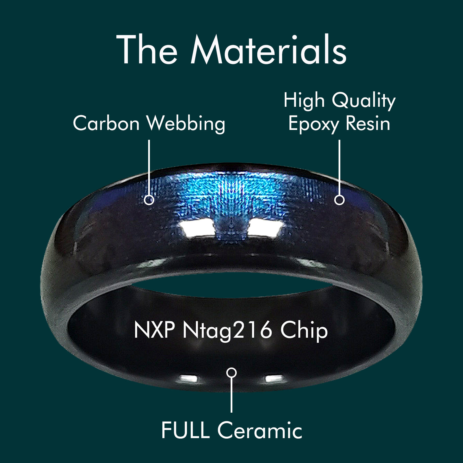 NFC Ntag216 Chip Ceramic Smart - Smart Ring Nfc Pay avis et prix